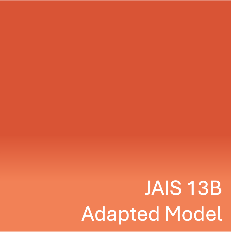 JAIS-13B-A