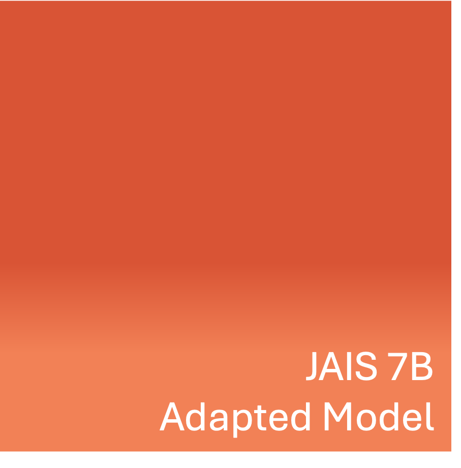 JAIS-7B-A